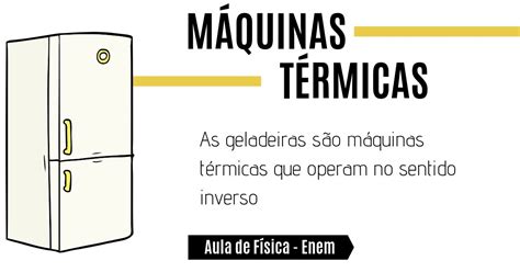 Máquinas Térmicas: Exemplos do Dia a Dia e Guia Completo 2024